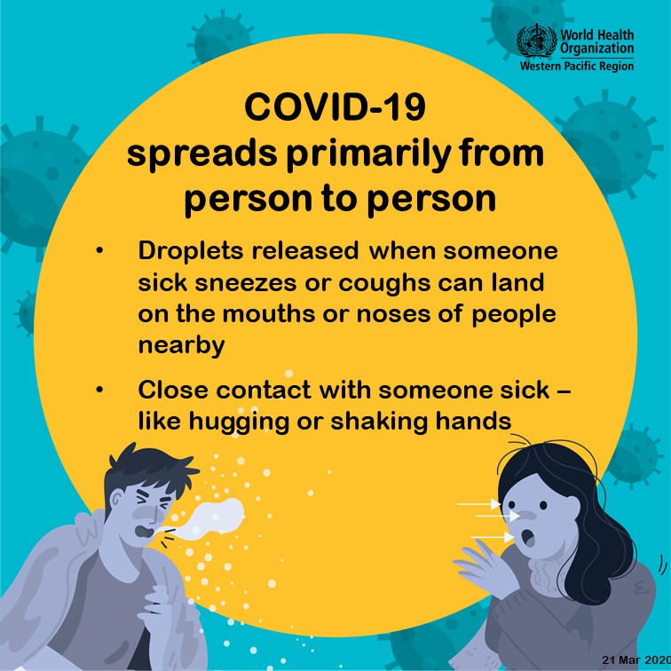 How covid 19 spreads from person to person